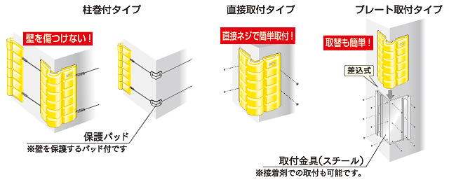 取付け方法