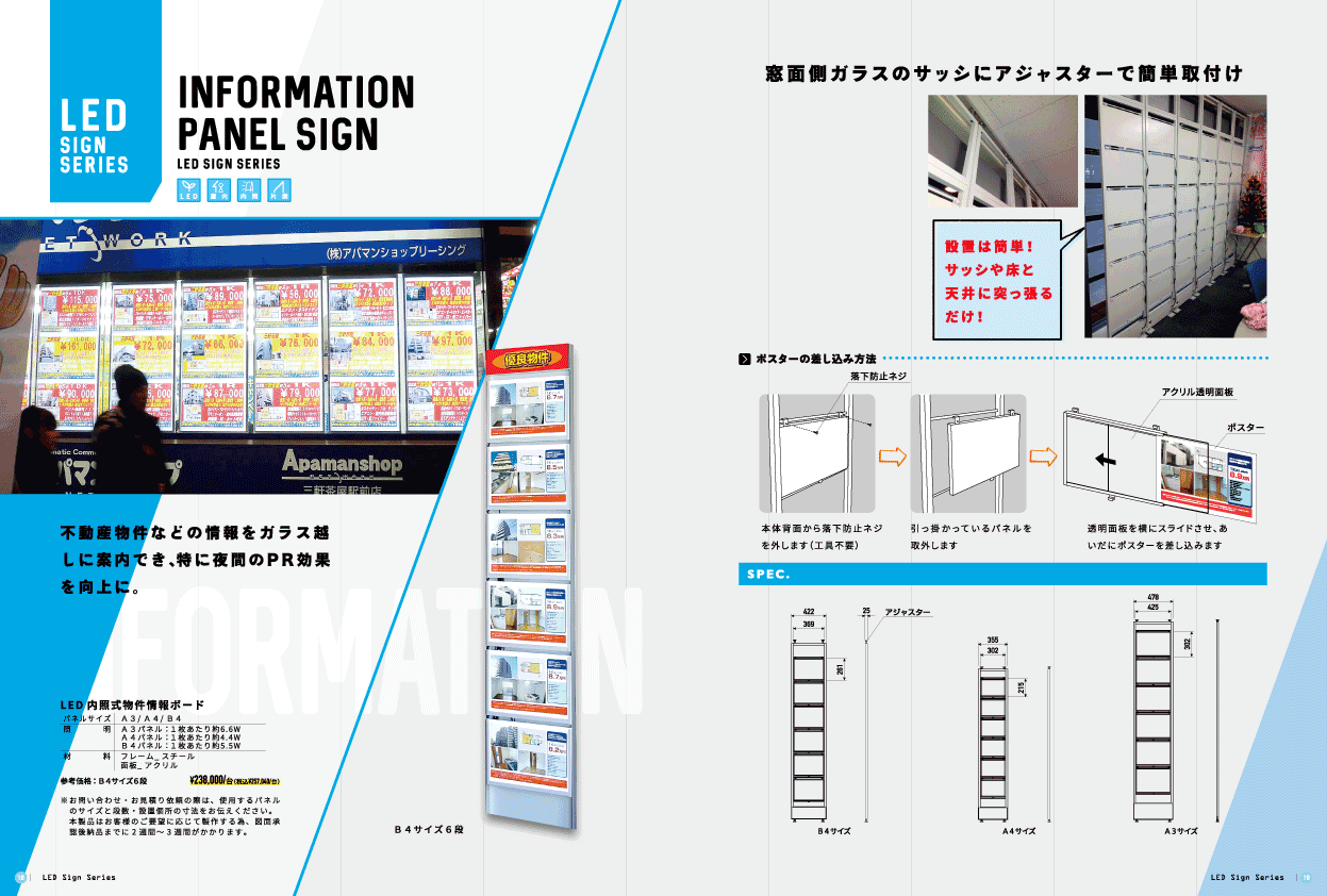 物件情報ボード