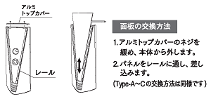 差替え方法