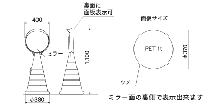 カーブミラーサイン